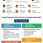 Handyman Arabian Ranches